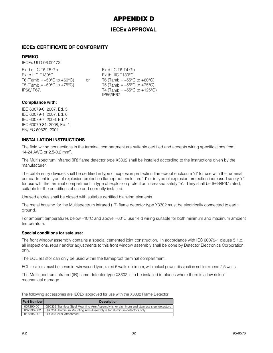 Appendix d, Iecex approval | Det-Tronics X3302 Multispectrum IR Flame Detector User Manual | Page 34 / 37