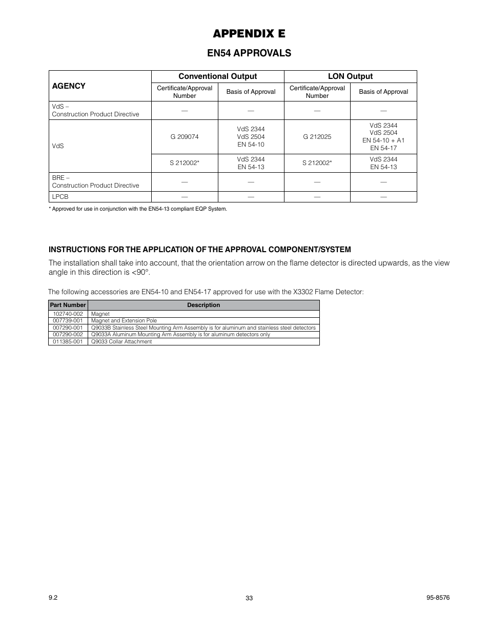 Appendix e, En54 approvals | Det-Tronics X3302 Multispectrum IR Flame Detector User Manual | Page 35 / 37