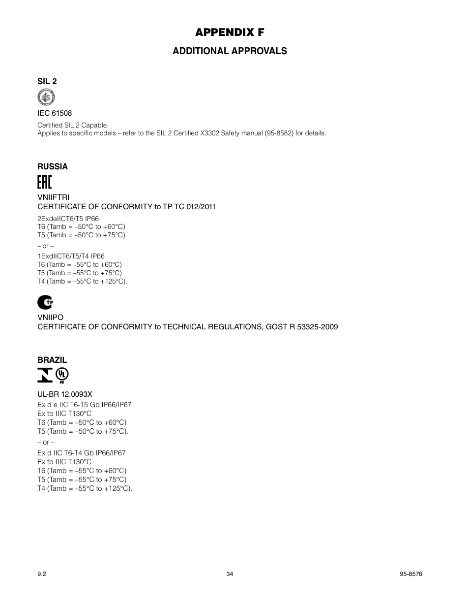 Appendix f, Additional approvals | Det-Tronics X3302 Multispectrum IR Flame Detector User Manual | Page 36 / 37