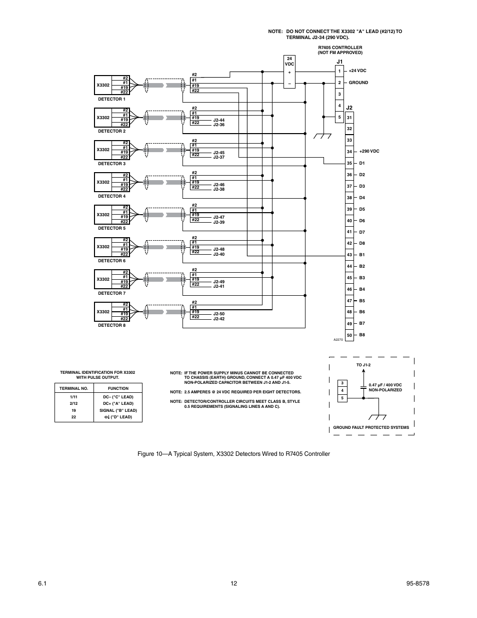 Det-Tronics X3302 Multispectrum IR Flame Detector with Pulse Output User Manual | Page 14 / 36