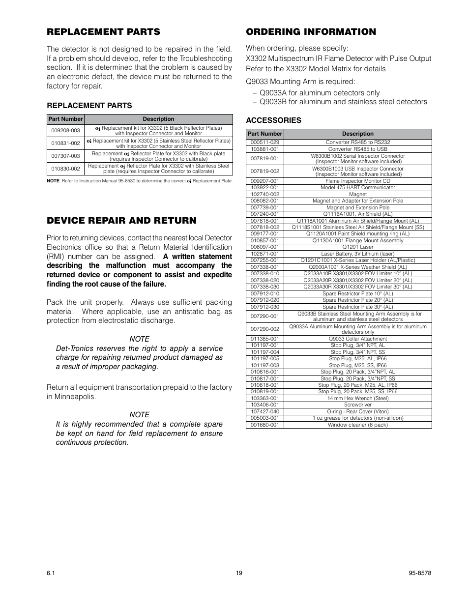 Replacement parts, Device repair and return, Ordering information | Det-Tronics X3302 Multispectrum IR Flame Detector with Pulse Output User Manual | Page 21 / 36