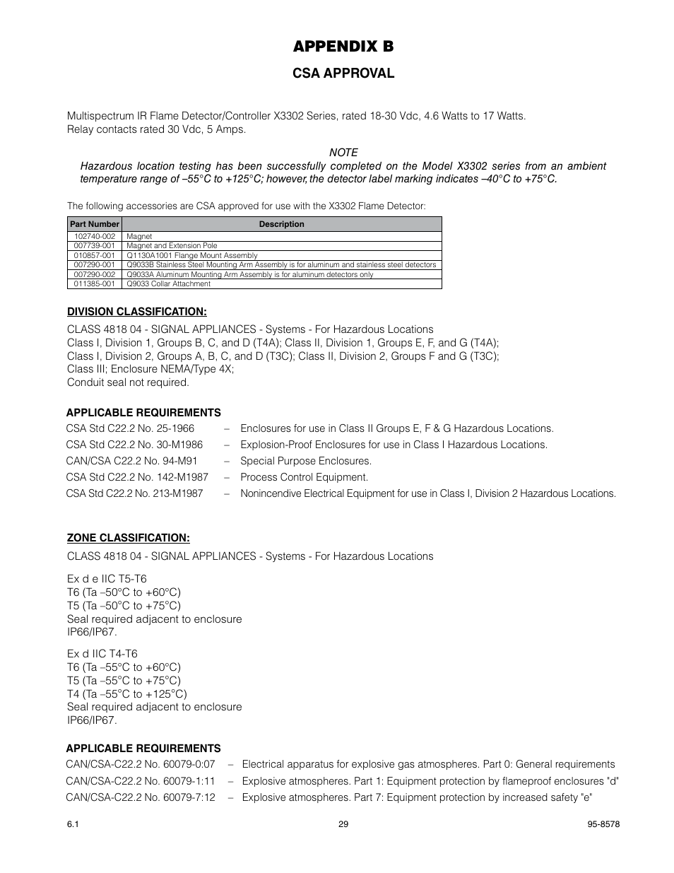 Appendix b, Csa approval | Det-Tronics X3302 Multispectrum IR Flame Detector with Pulse Output User Manual | Page 31 / 36