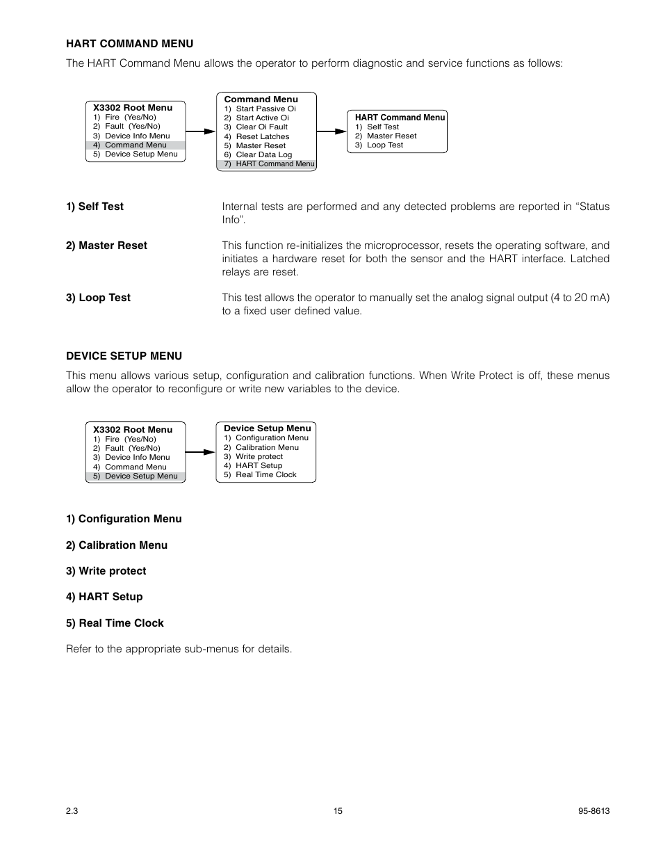 Det-Tronics X3302 Multispectrum IR Flame Detector with HART User Manual | Page 17 / 21