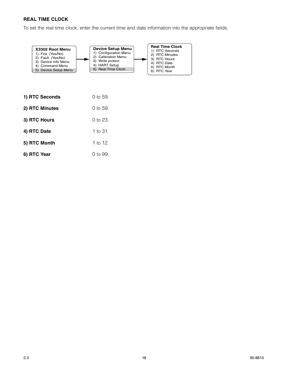 Det-Tronics X3302 Multispectrum IR Flame Detector with HART User Manual | Page 20 / 21