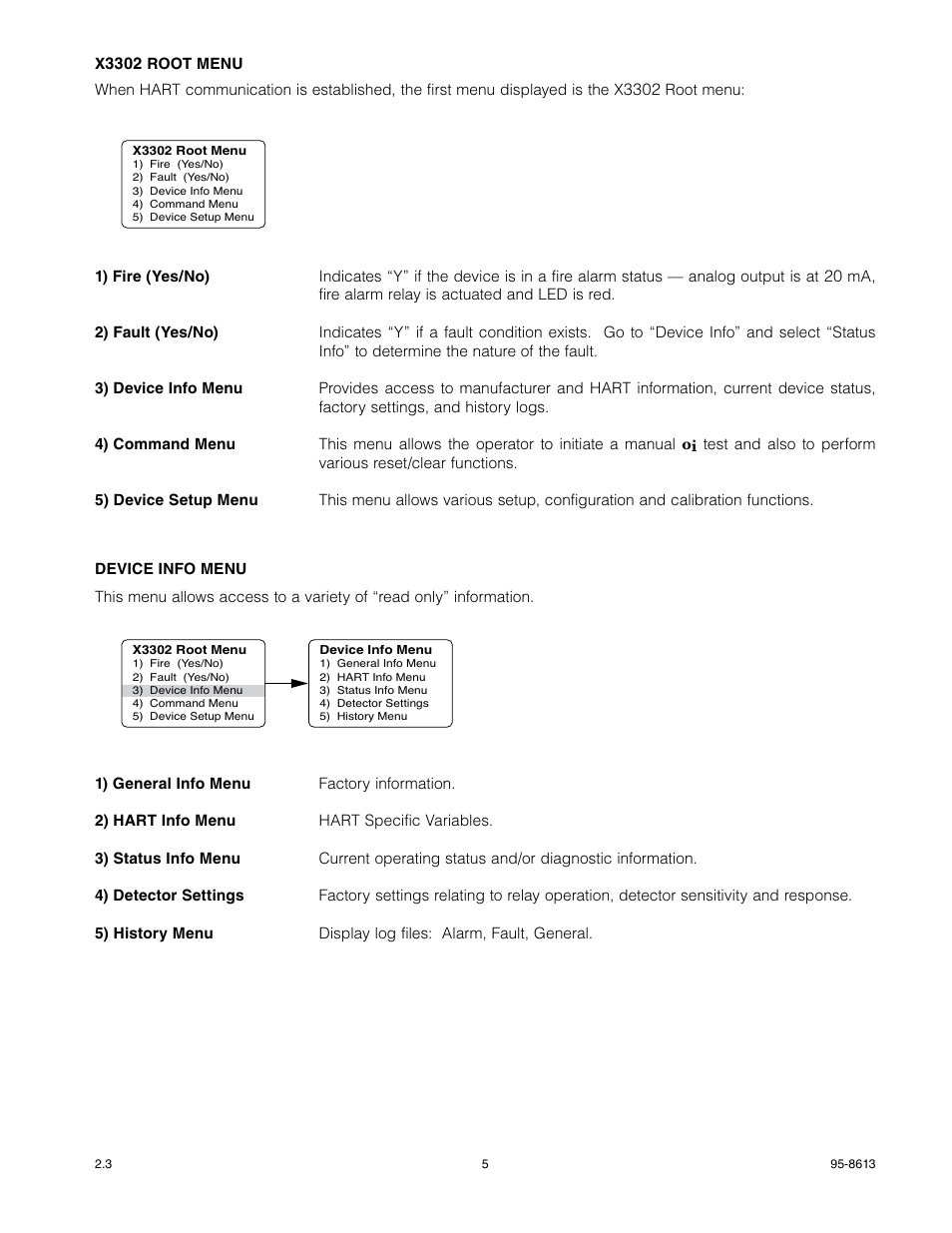 Det-Tronics X3302 Multispectrum IR Flame Detector with HART User Manual | Page 7 / 21