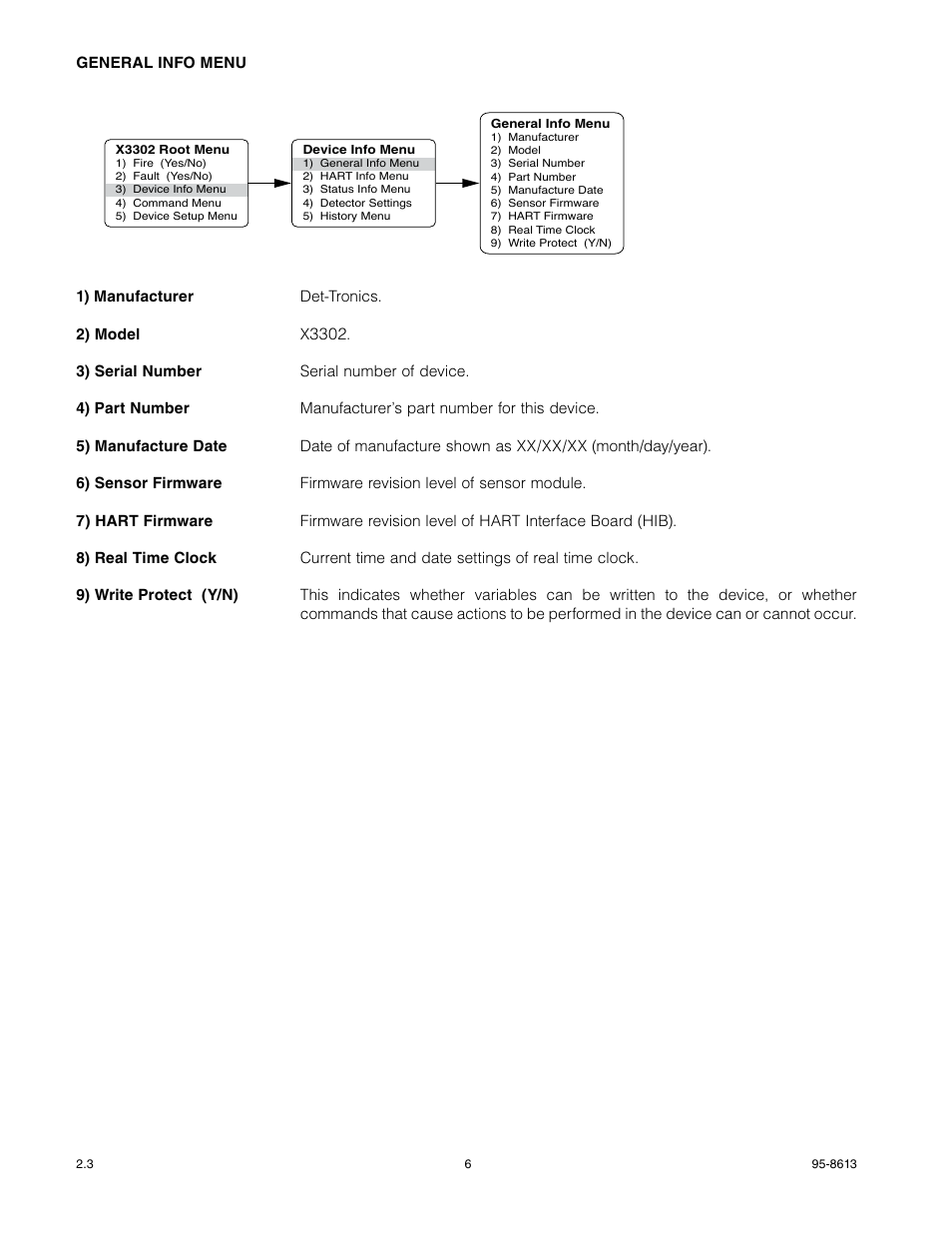 Det-Tronics X3302 Multispectrum IR Flame Detector with HART User Manual | Page 8 / 21