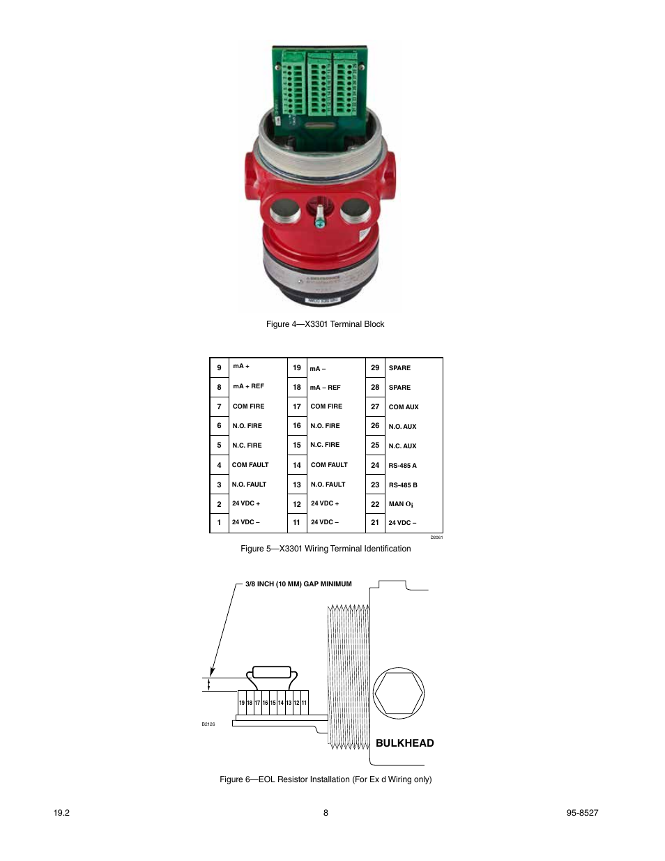 Bulkhead | Det-Tronics X3301 Multispectrum IR Flame Detector User Manual | Page 10 / 40
