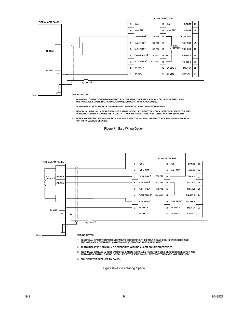 Figure 7—ex d wiring option, Figure 8—ex d e wiring option | Det-Tronics X3301 Multispectrum IR Flame Detector User Manual | Page 11 / 40