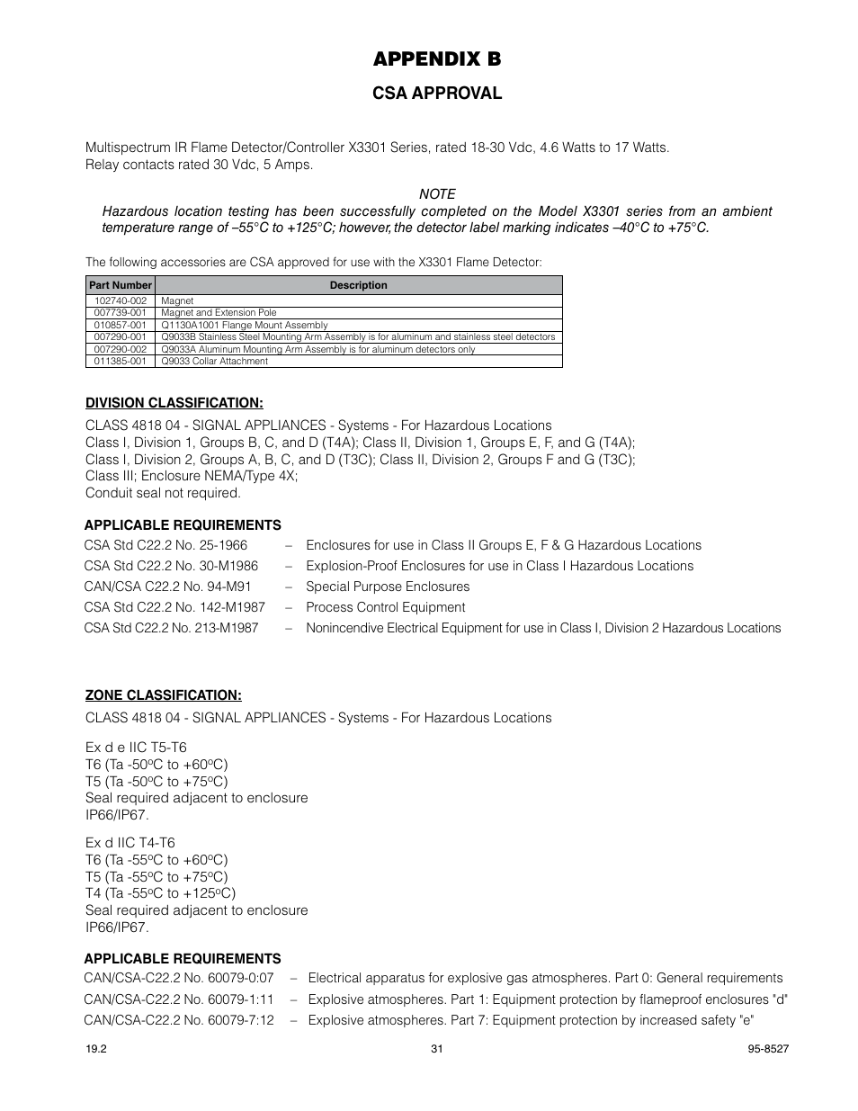 Appendix b, Csa approval | Det-Tronics X3301 Multispectrum IR Flame Detector User Manual | Page 33 / 40