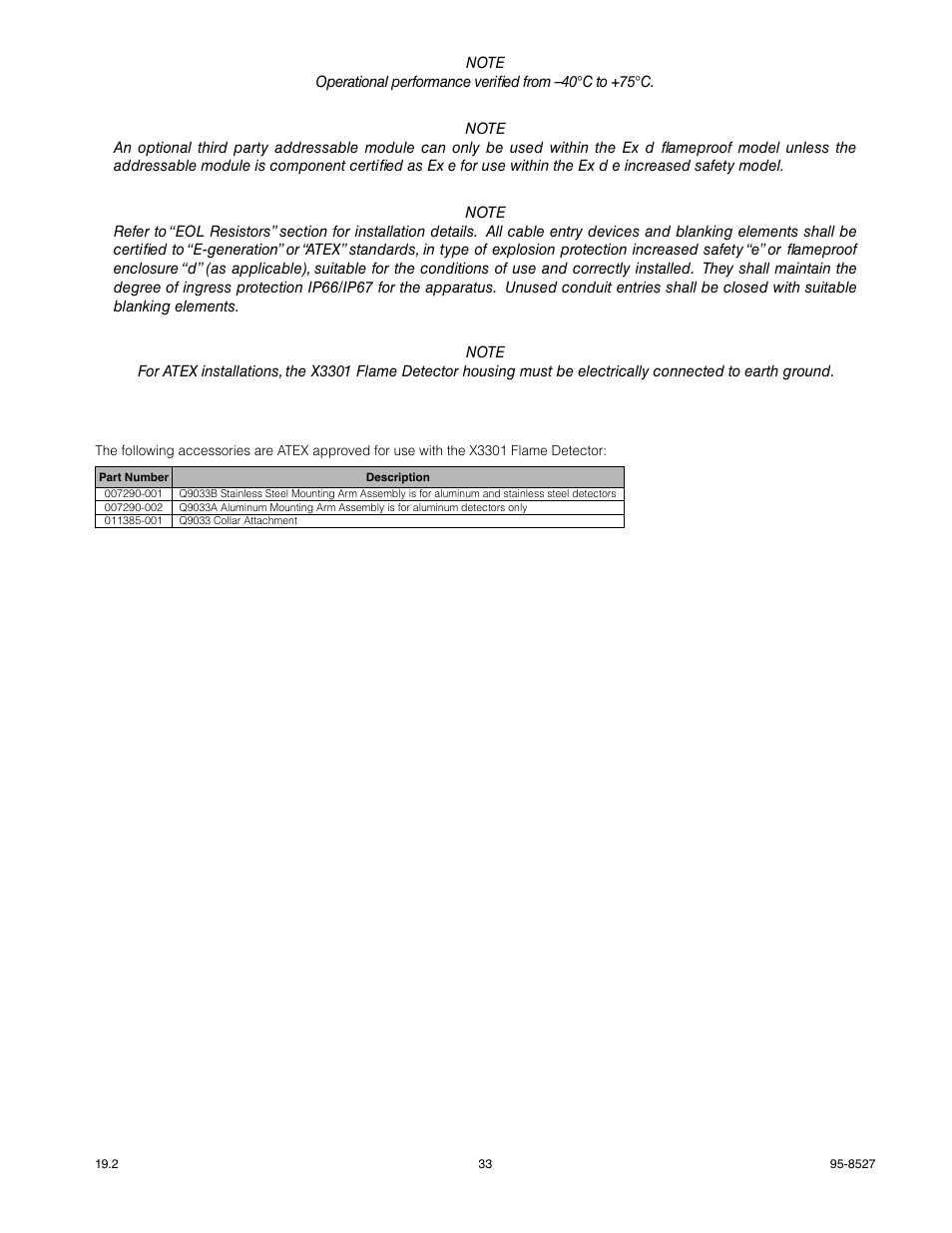 Det-Tronics X3301 Multispectrum IR Flame Detector User Manual | Page 35 / 40