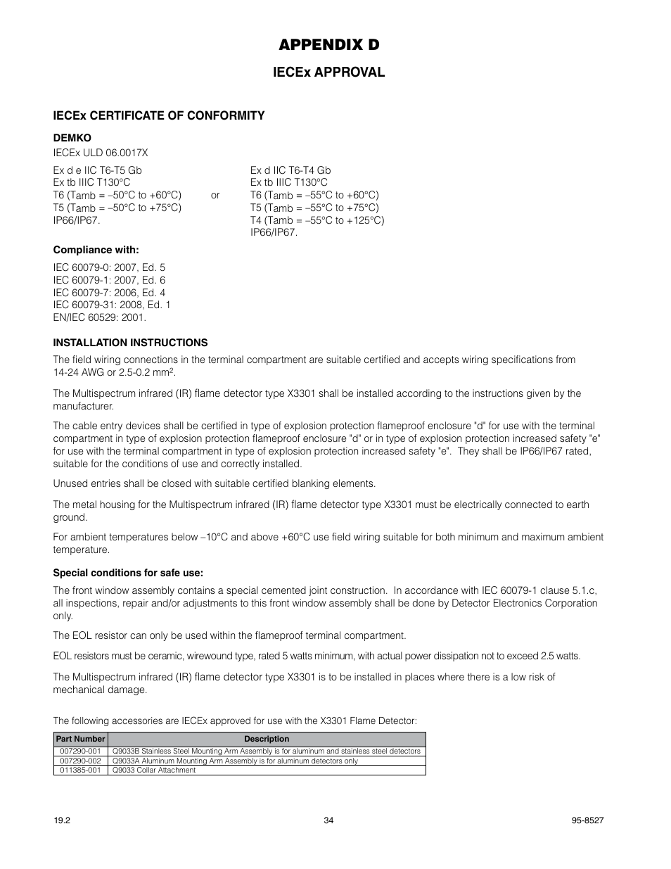 Appendix d, Iecex approval | Det-Tronics X3301 Multispectrum IR Flame Detector User Manual | Page 36 / 40