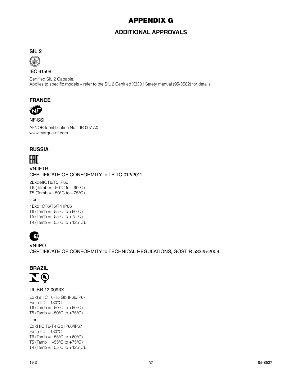 Appendix g, Additional approvals | Det-Tronics X3301 Multispectrum IR Flame Detector User Manual | Page 39 / 40