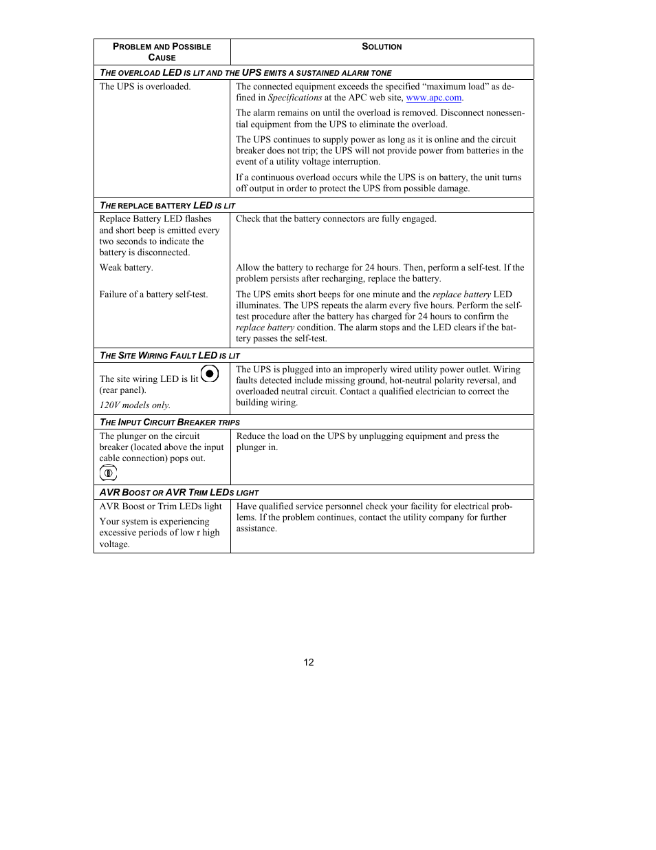 APC UPS User Manual | Page 14 / 18