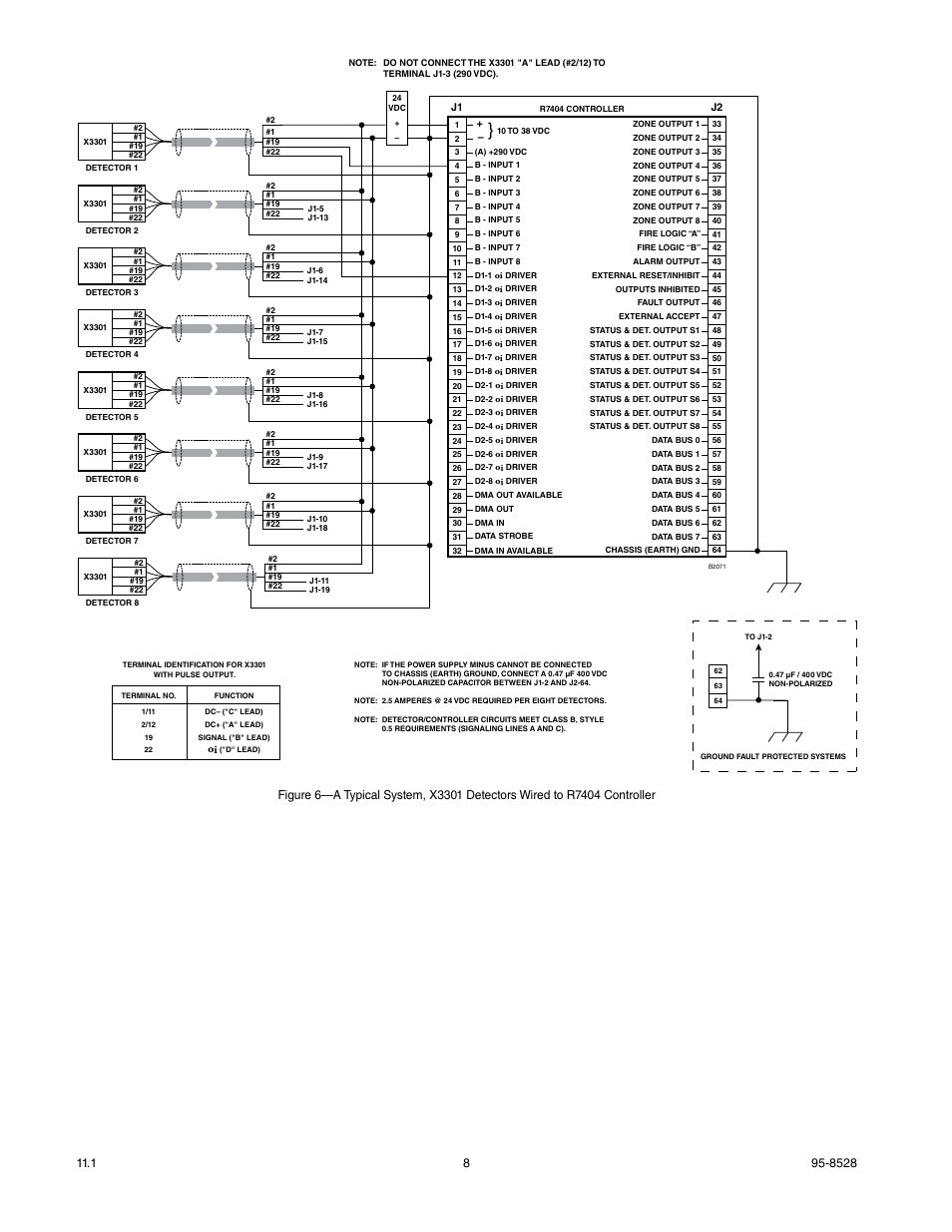 Det-Tronics X3301 Multispectrum IR Flame Detector with Pulse Output User Manual | Page 10 / 39