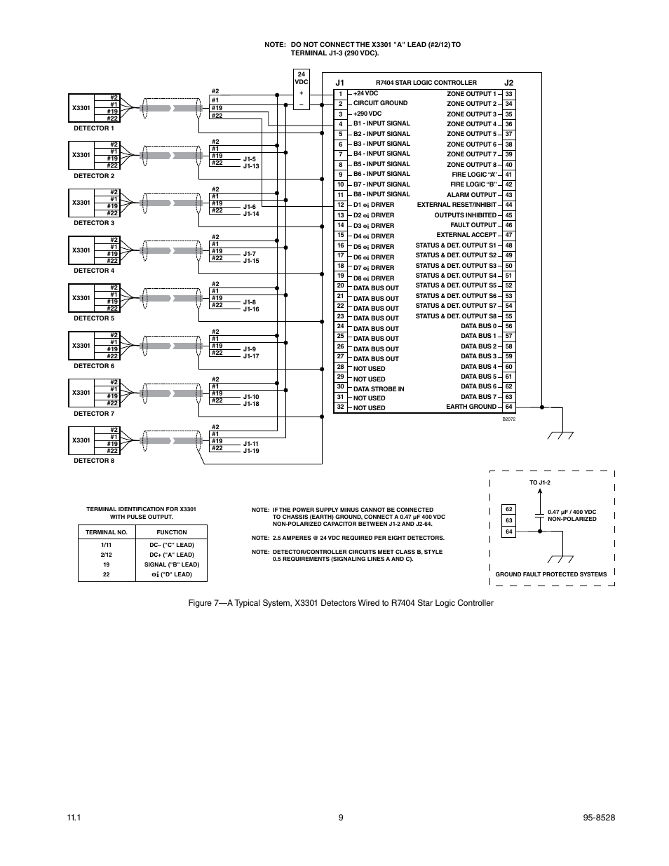 Det-Tronics X3301 Multispectrum IR Flame Detector with Pulse Output User Manual | Page 11 / 39