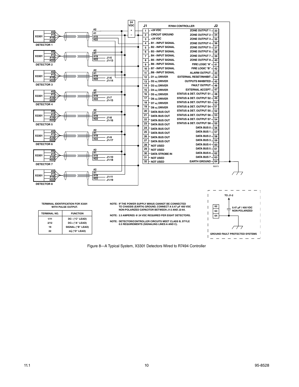 Det-Tronics X3301 Multispectrum IR Flame Detector with Pulse Output User Manual | Page 12 / 39