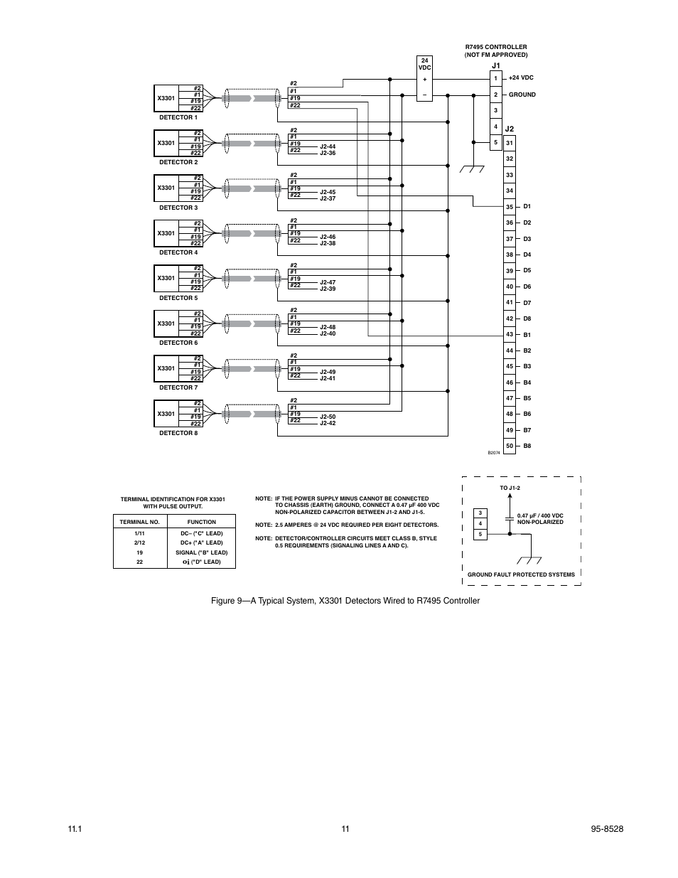 Det-Tronics X3301 Multispectrum IR Flame Detector with Pulse Output User Manual | Page 13 / 39