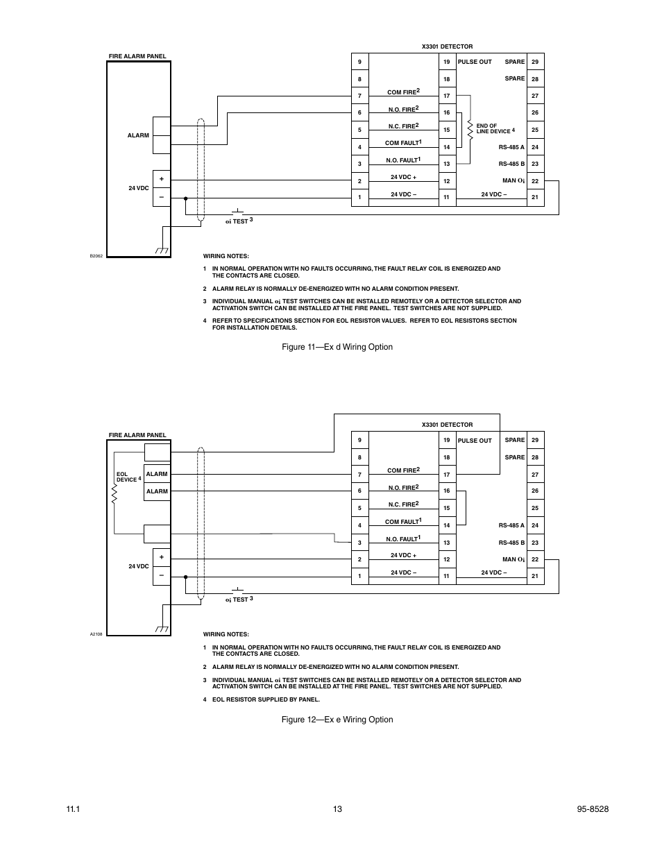 Figure 11—ex d wiring option, Figure 12—ex e wiring option | Det-Tronics X3301 Multispectrum IR Flame Detector with Pulse Output User Manual | Page 15 / 39