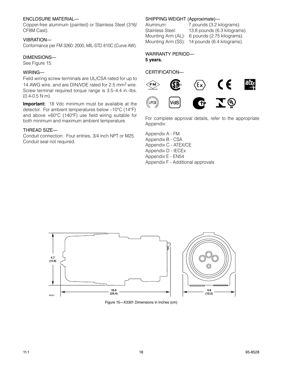 Det-Tronics X3301 Multispectrum IR Flame Detector with Pulse Output User Manual | Page 20 / 39