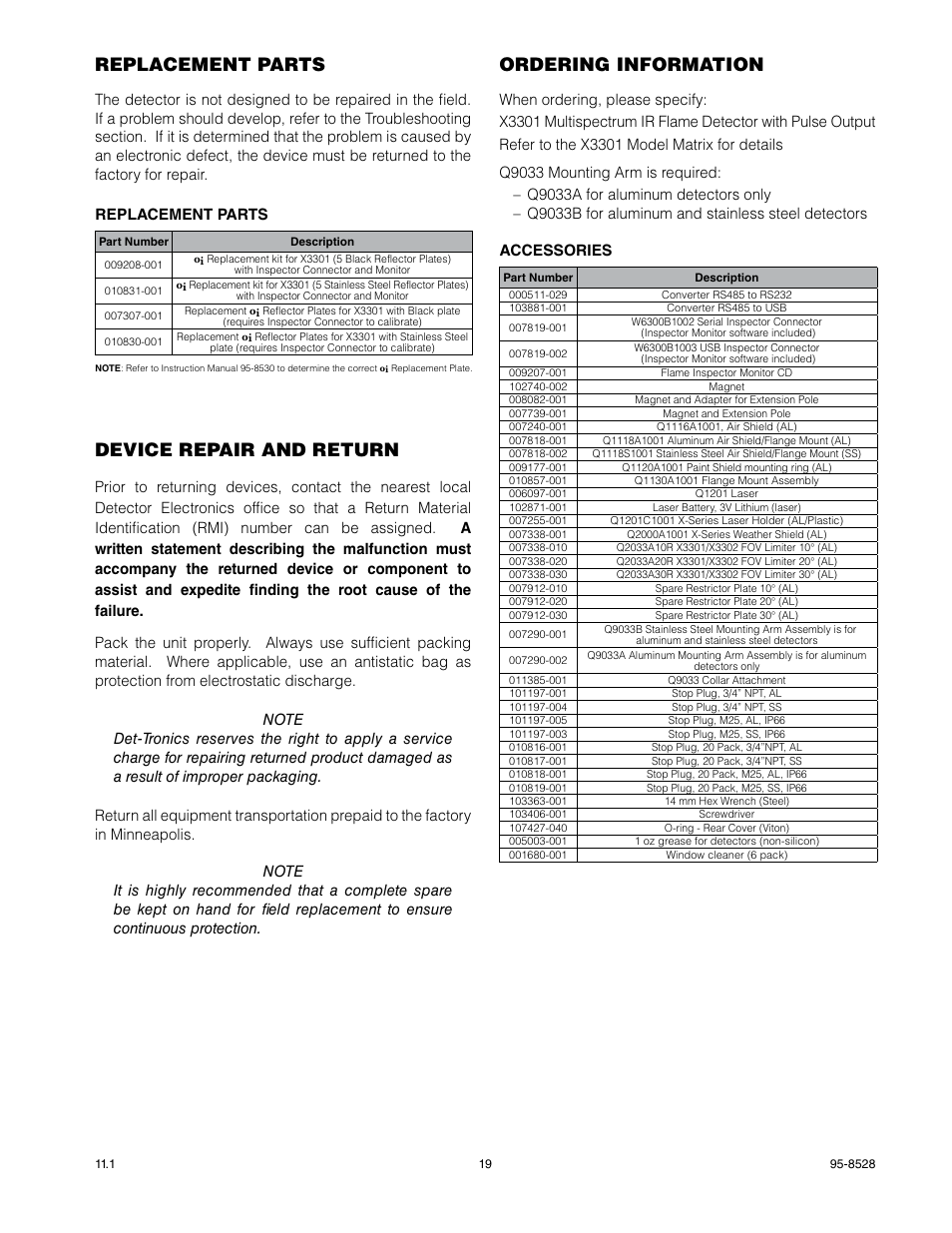 Replacement parts, Device repair and return, Ordering information | Det-Tronics X3301 Multispectrum IR Flame Detector with Pulse Output User Manual | Page 21 / 39