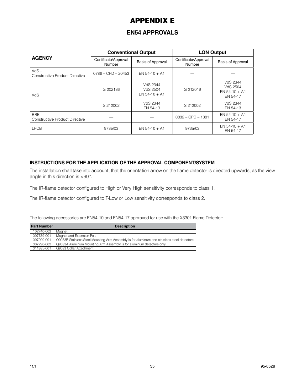 Appendix e, En54 approvals | Det-Tronics X3301 Multispectrum IR Flame Detector with Pulse Output User Manual | Page 37 / 39