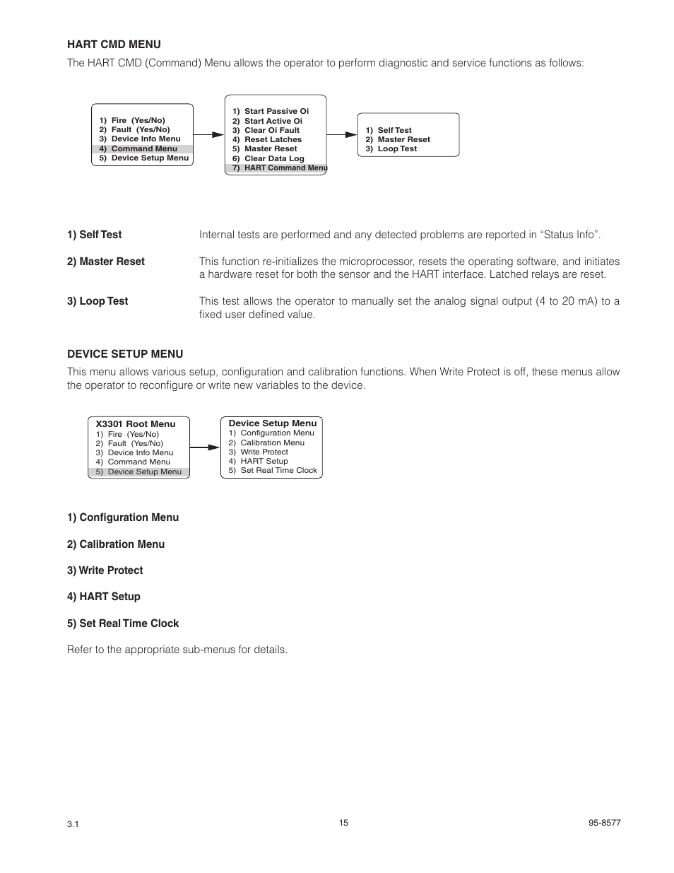 Det-Tronics X3301 Multispectrum IR Flame Detector with HART User Manual | Page 17 / 21