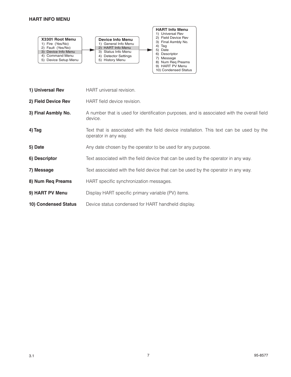 Det-Tronics X3301 Multispectrum IR Flame Detector with HART User Manual | Page 9 / 21