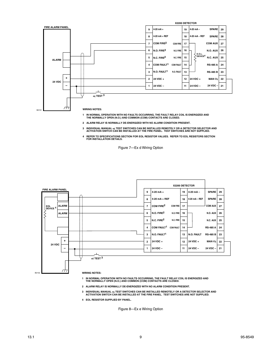 Figure 7—ex d wiring option, Figure 8—ex e wiring option | Det-Tronics X2200 UV Flame Detector User Manual | Page 11 / 32