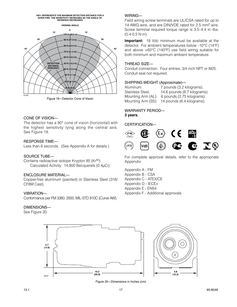 Det-Tronics X2200 UV Flame Detector User Manual | Page 19 / 32