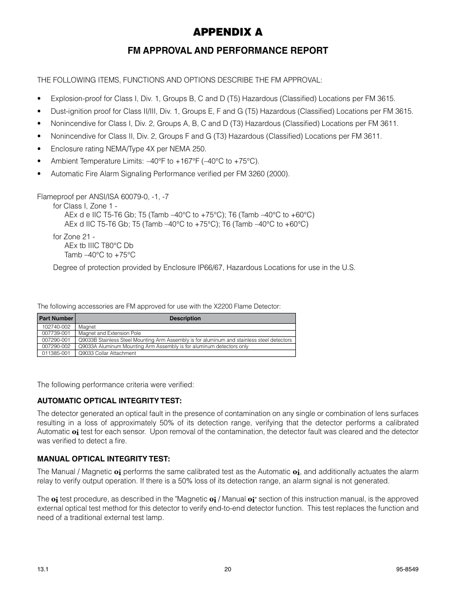 Appendix a, Fm approval and performance report | Det-Tronics X2200 UV Flame Detector User Manual | Page 22 / 32