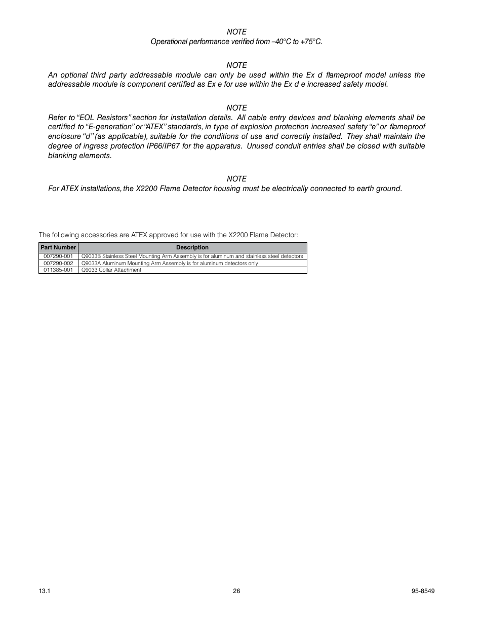 Det-Tronics X2200 UV Flame Detector User Manual | Page 28 / 32