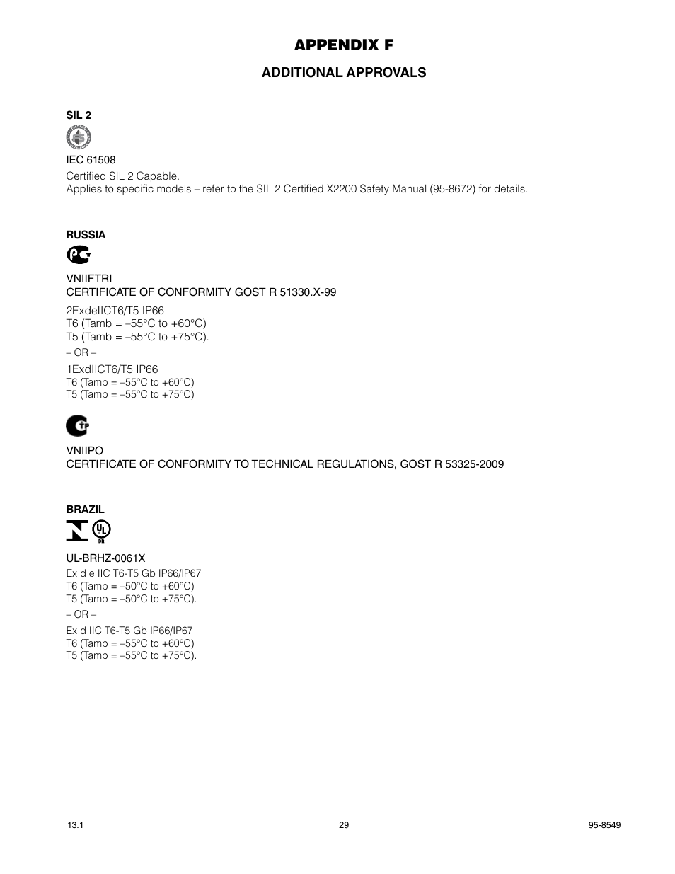 Appendix f, Additional approvals | Det-Tronics X2200 UV Flame Detector User Manual | Page 31 / 32