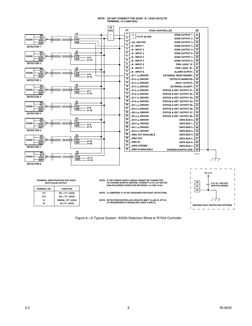 Det-Tronics X2200 UV Flame Detector with Pulse Output User Manual | Page 11 / 33