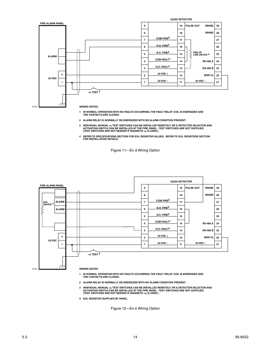 Figure 11—ex d wiring option, Figure 12—ex e wiring option | Det-Tronics X2200 UV Flame Detector with Pulse Output User Manual | Page 16 / 33