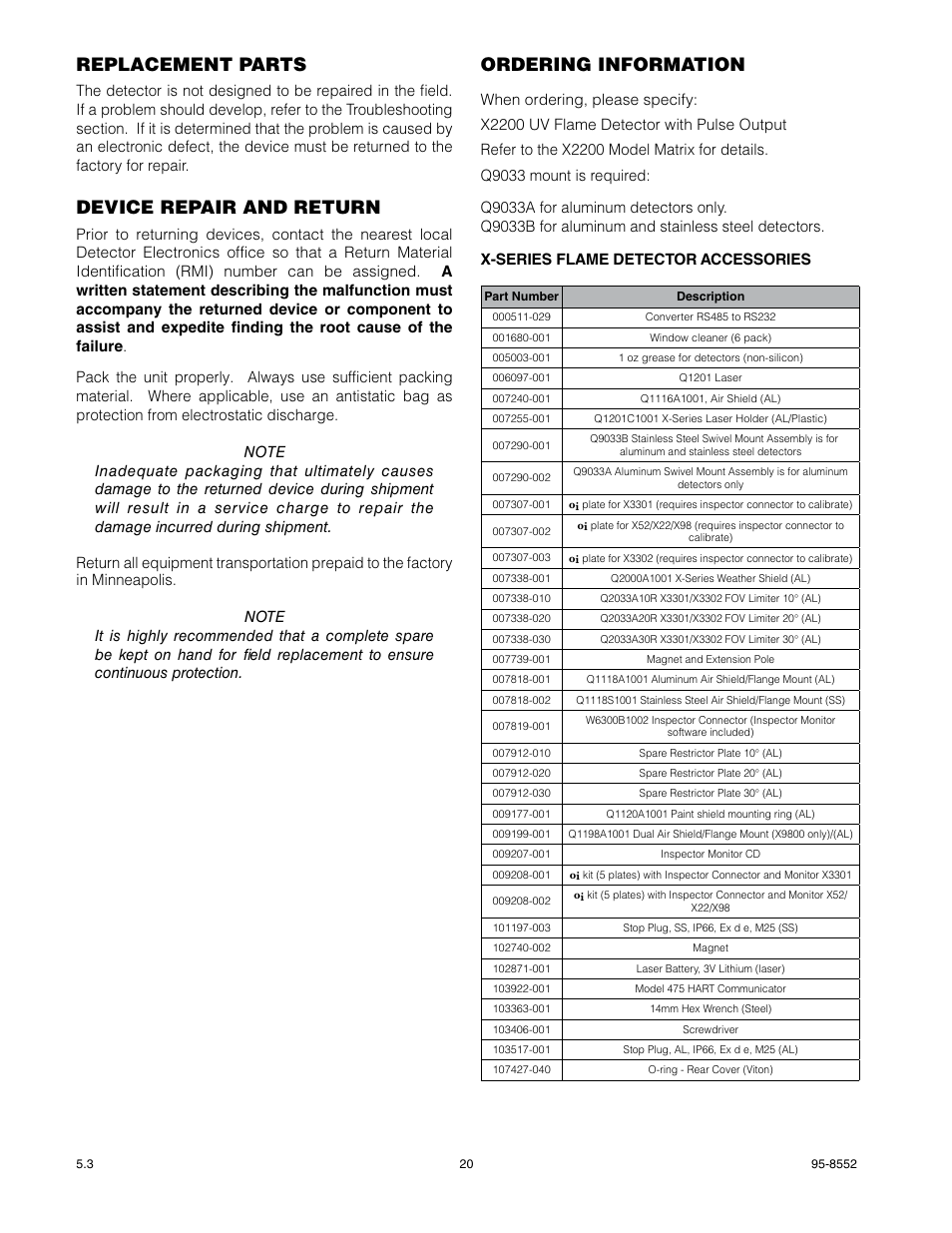 Replacement parts, Device repair and return, Ordering information | Det-Tronics X2200 UV Flame Detector with Pulse Output User Manual | Page 22 / 33