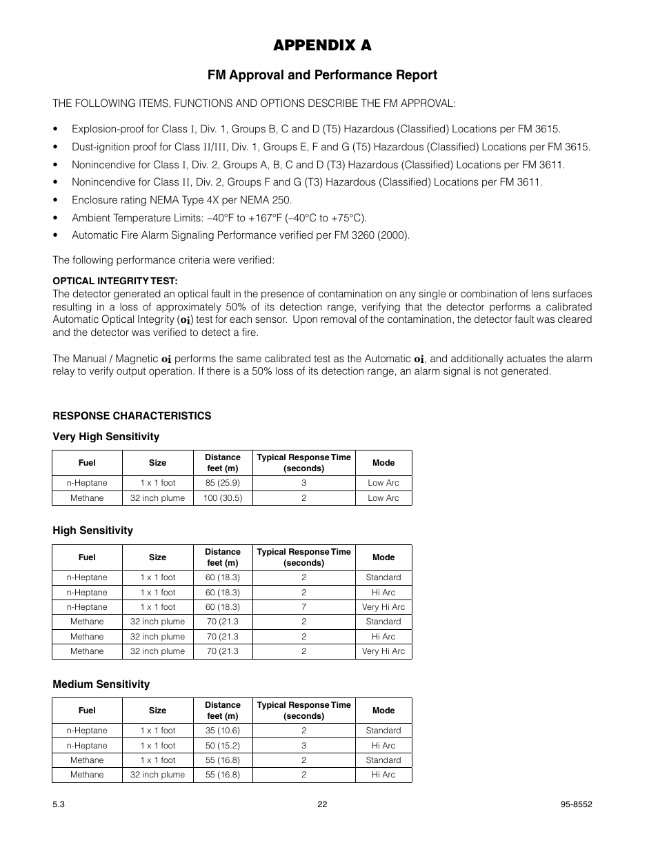 Appendix a, Fm approval and performance report | Det-Tronics X2200 UV Flame Detector with Pulse Output User Manual | Page 24 / 33