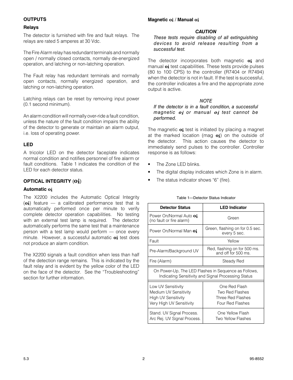 Det-Tronics X2200 UV Flame Detector with Pulse Output User Manual | Page 4 / 33