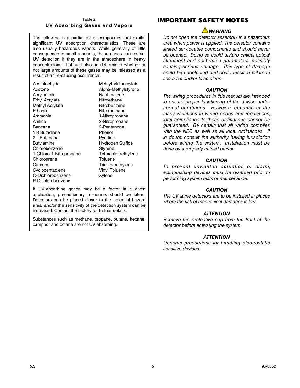 Det-Tronics X2200 UV Flame Detector with Pulse Output User Manual | Page 7 / 33
