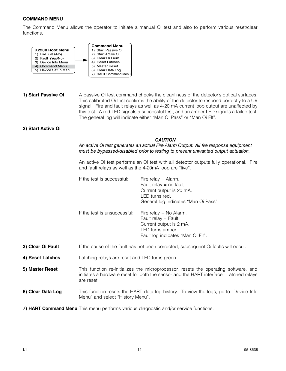 Det-Tronics X2200 UV Flame Detector with HART User Manual | Page 16 / 21