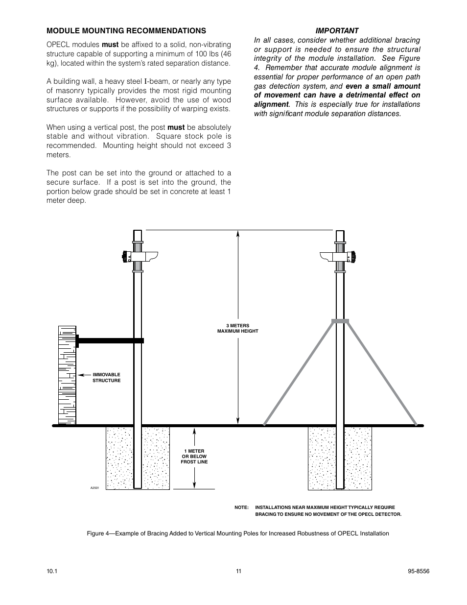 Det-Tronics OPECL Infrared Hydrocarbon Gas Detector User Manual | Page 13 / 49