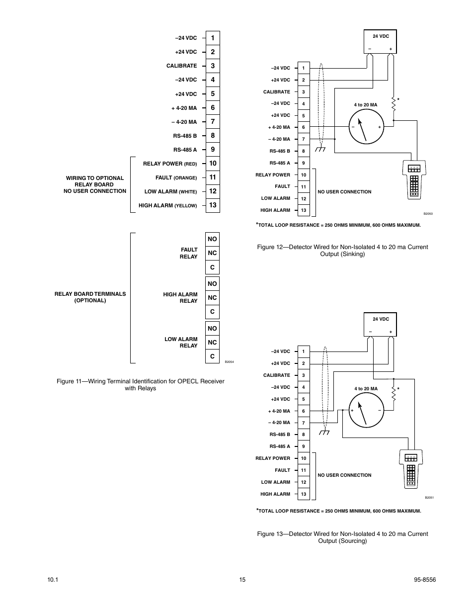 Det-Tronics OPECL Infrared Hydrocarbon Gas Detector User Manual | Page 17 / 49