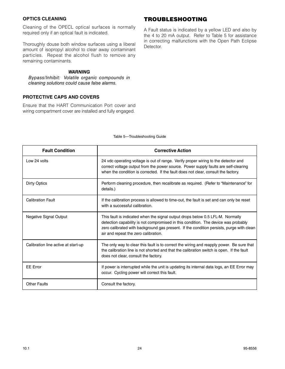 Troubleshooting | Det-Tronics OPECL Infrared Hydrocarbon Gas Detector User Manual | Page 26 / 49