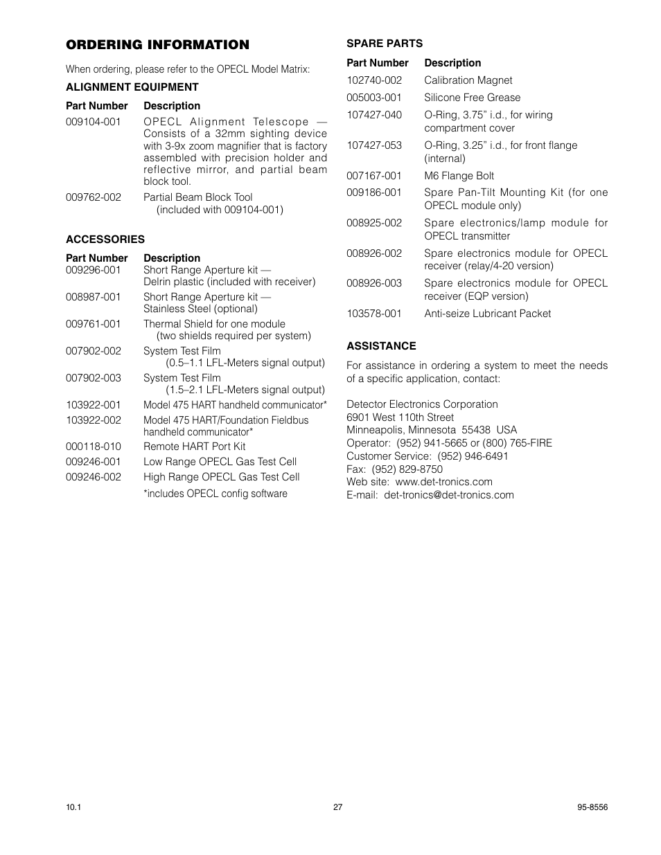 Det-Tronics OPECL Infrared Hydrocarbon Gas Detector User Manual | Page 29 / 49