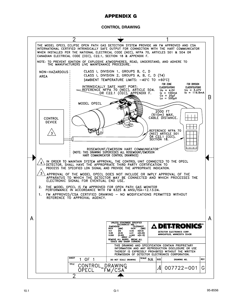 Appendix g | Det-Tronics OPECL Infrared Hydrocarbon Gas Detector User Manual | Page 42 / 49