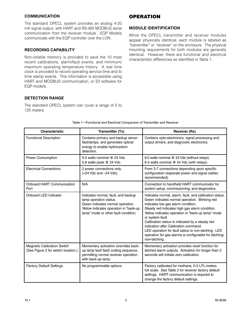 Operation | Det-Tronics OPECL Infrared Hydrocarbon Gas Detector User Manual | Page 5 / 49
