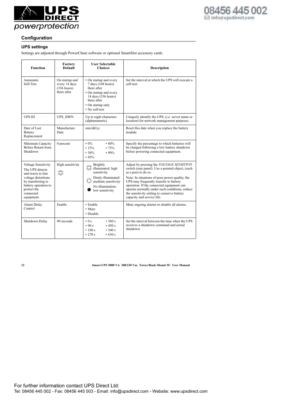 For further information contact ups direct ltd, Configuration | APC 208 Vac User Manual | Page 16 / 24