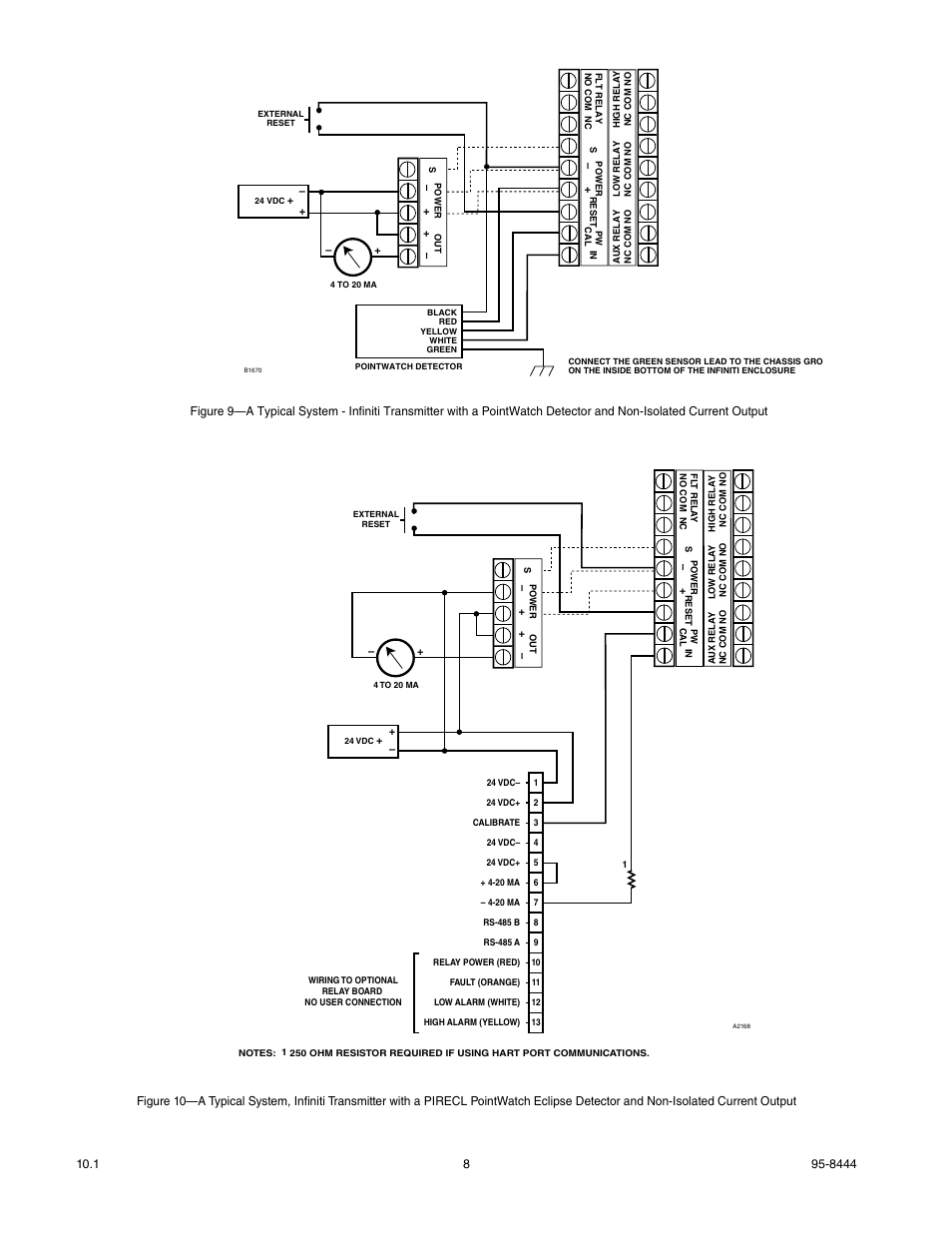 Det-Tronics U9500 Infiniti Gas Transmitter User Manual | Page 10 / 50