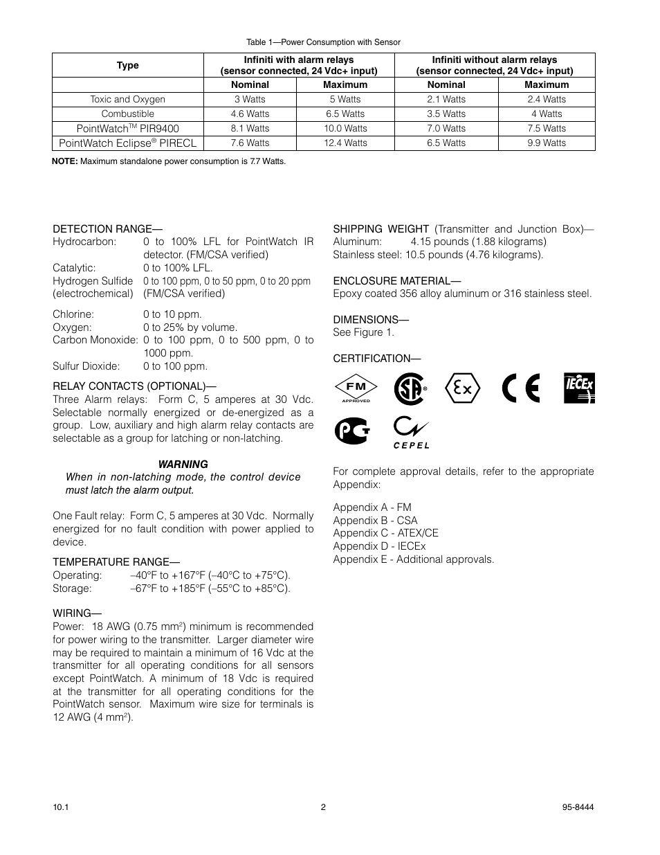 Det-Tronics U9500 Infiniti Gas Transmitter User Manual | Page 4 / 50