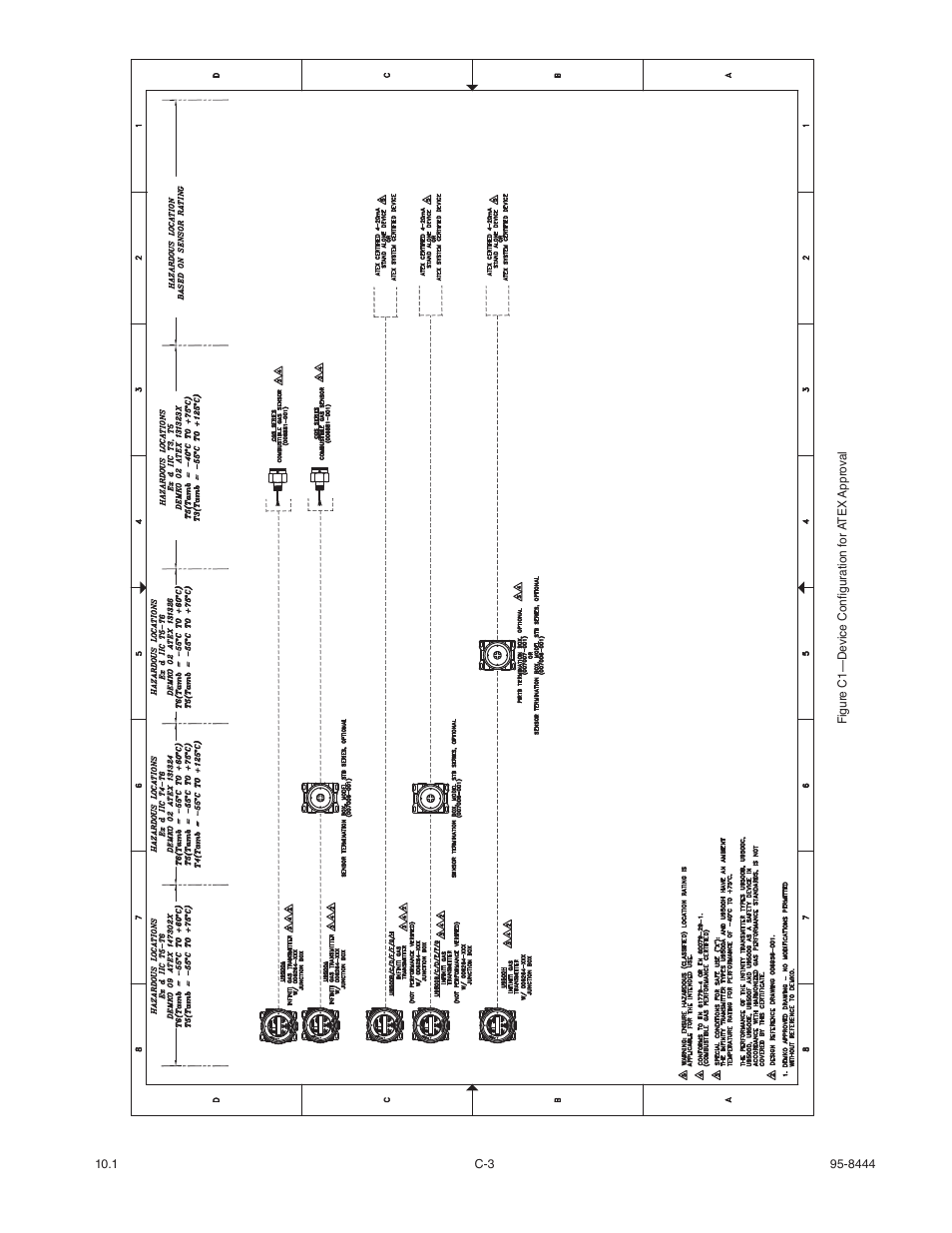 Det-Tronics U9500 Infiniti Gas Transmitter User Manual | Page 46 / 50