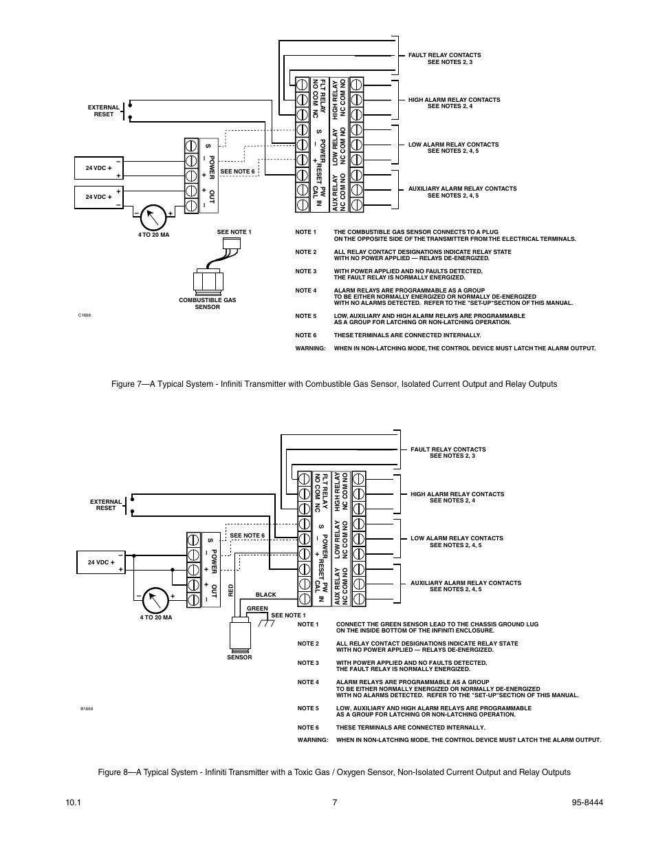 Det-Tronics U9500 Infiniti Gas Transmitter User Manual | Page 9 / 50
